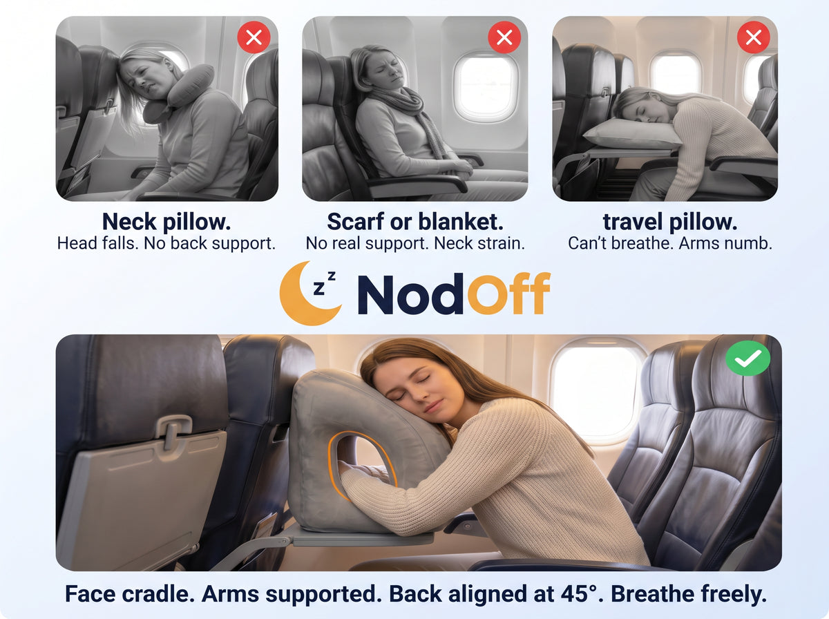 NodOff Travel Pillow